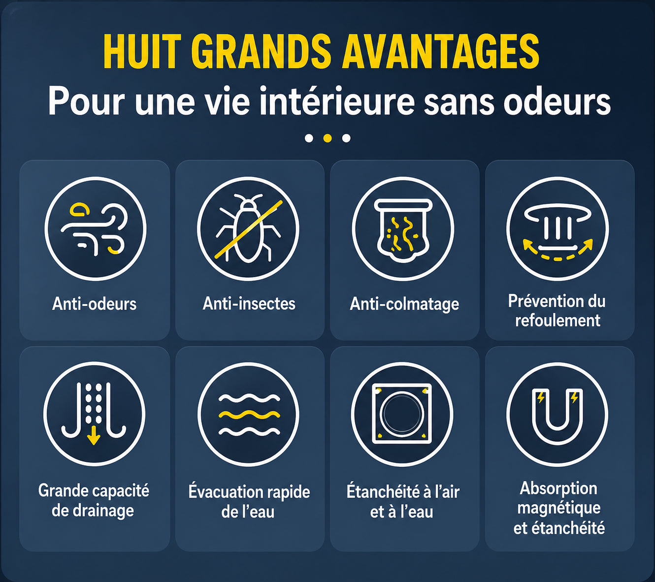 Garde-égout 3 en 1 : Anti-Odeur, 𝗔𝗻𝘁𝗶-𝗖𝗮𝗳𝗮𝗿𝗱𝘀 & 𝗔𝗻𝘁𝗶-𝗥𝗲𝗺𝗼𝗻𝘁é𝗲𝘀