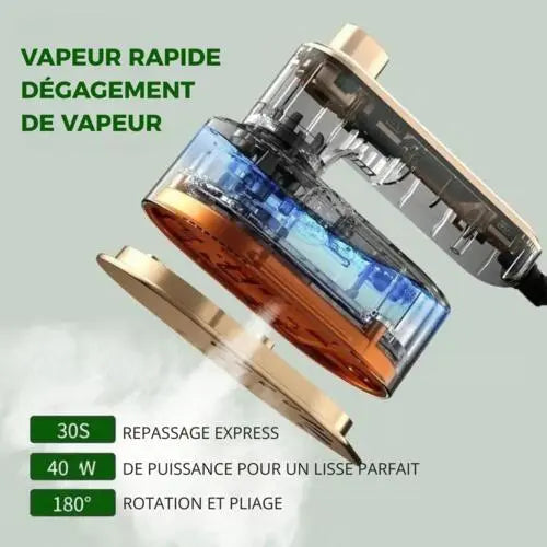 Fer à repasser portable - Mini défroisseur vapeur 【Paiement à la livraison】