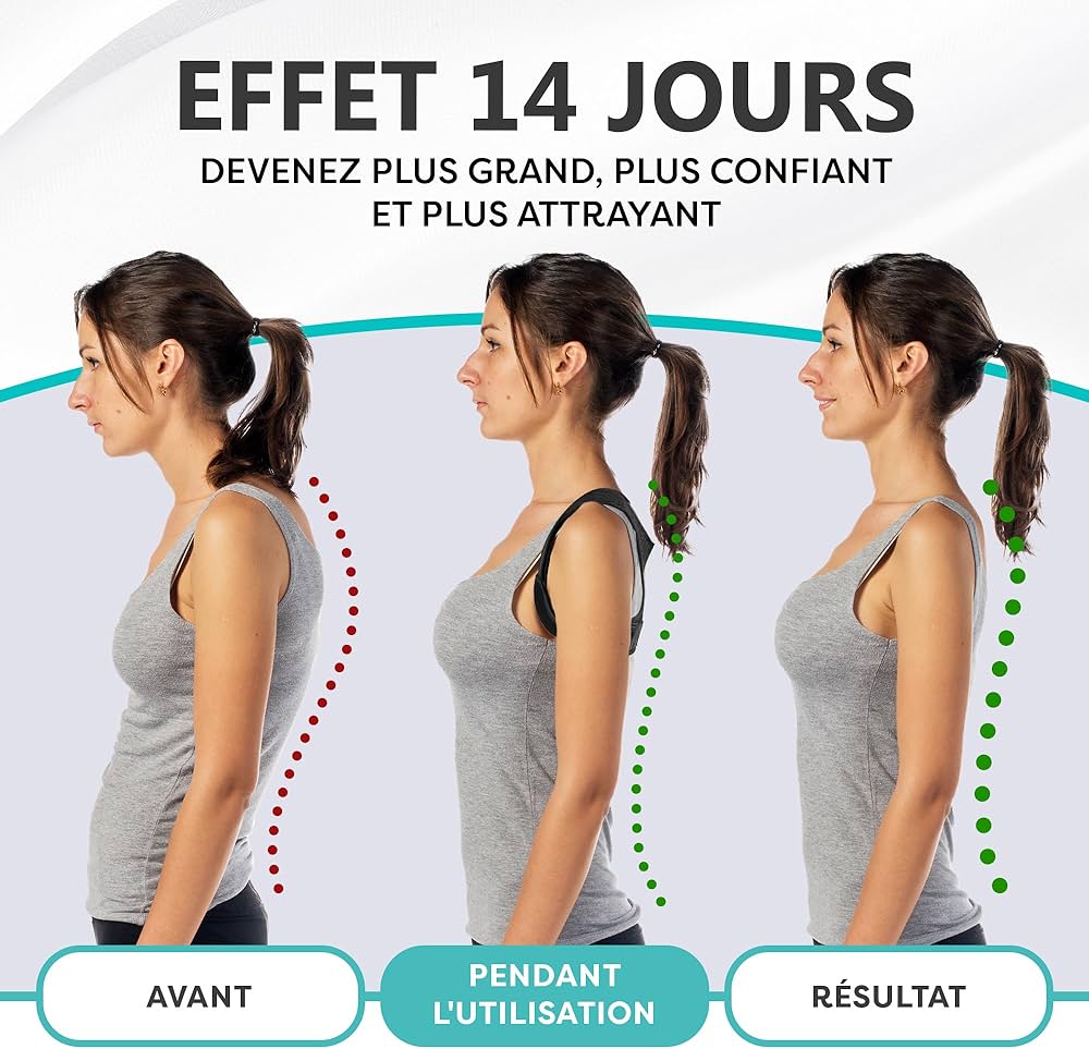 Correcteur de Posture Intelligent : Redressez-vous avec Élégance