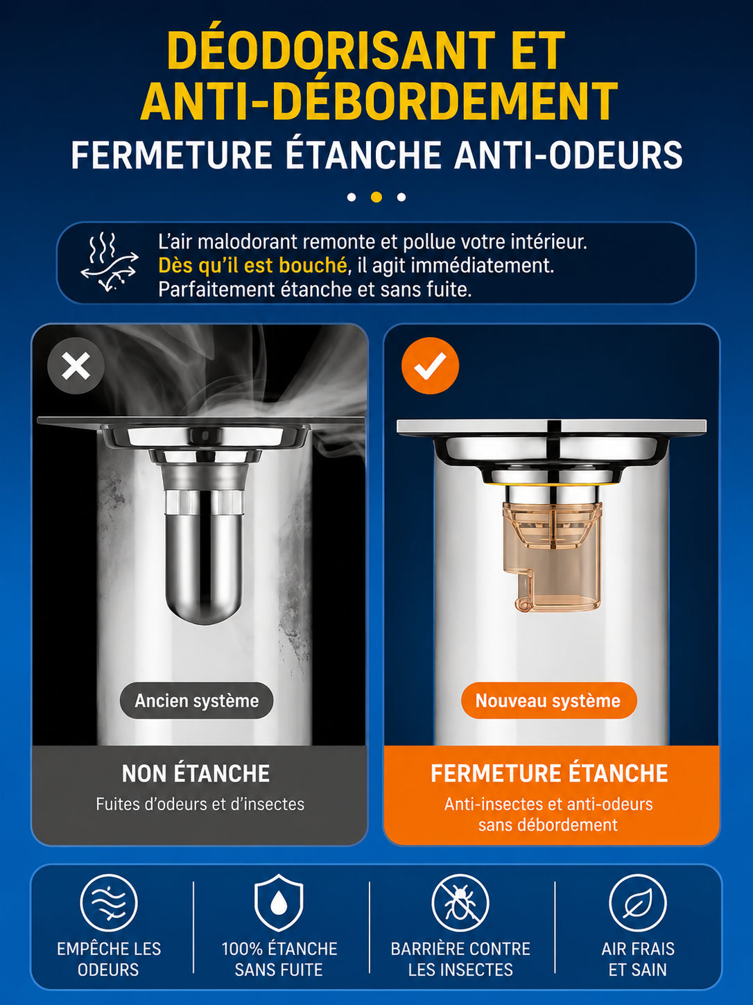 Garde-égout 3 en 1 : Anti-Odeur, 𝗔𝗻𝘁𝗶-𝗖𝗮𝗳𝗮𝗿𝗱𝘀 & 𝗔𝗻𝘁𝗶-𝗥𝗲𝗺𝗼𝗻𝘁é𝗲𝘀