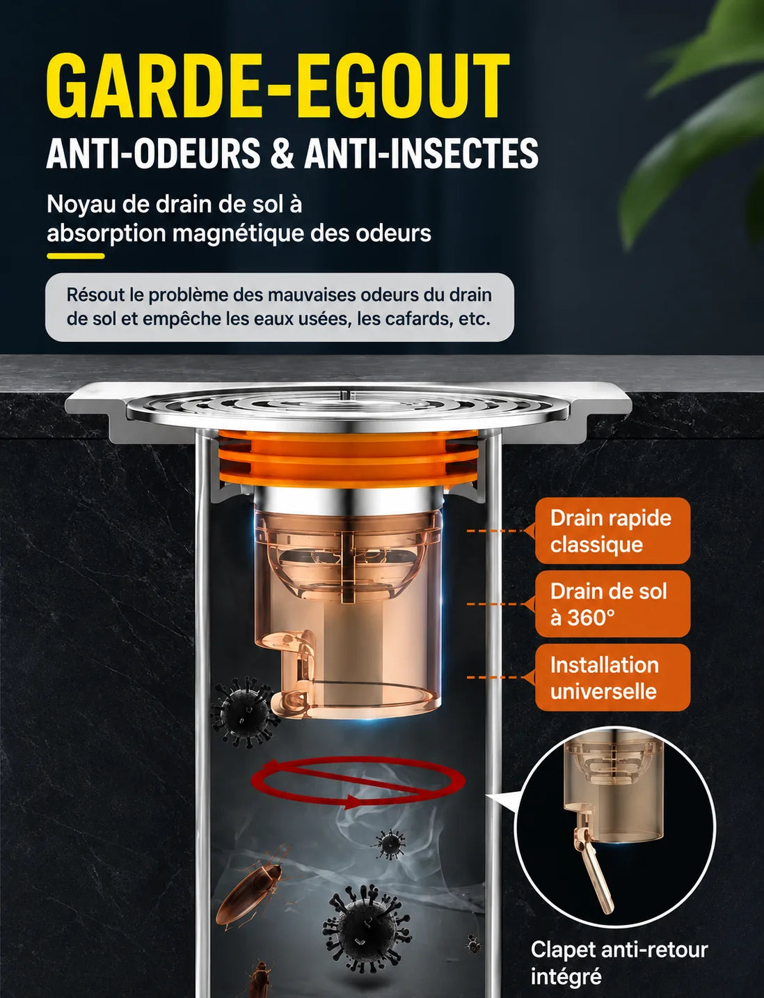 Garde-égout 3 en 1 : Anti-Odeur, 𝗔𝗻𝘁𝗶-𝗖𝗮𝗳𝗮𝗿𝗱𝘀 & 𝗔𝗻𝘁𝗶-𝗥𝗲𝗺𝗼𝗻𝘁é𝗲𝘀